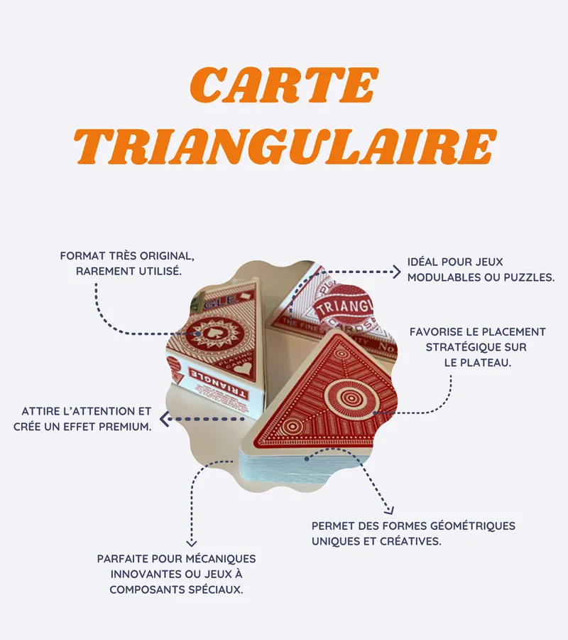Triangular card: premium format for innovative placement mechanics