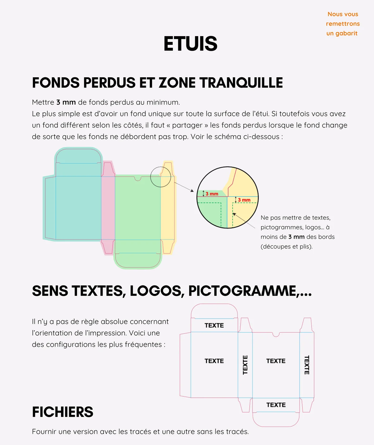 Cardboard cases: bleeds, text meaning, files