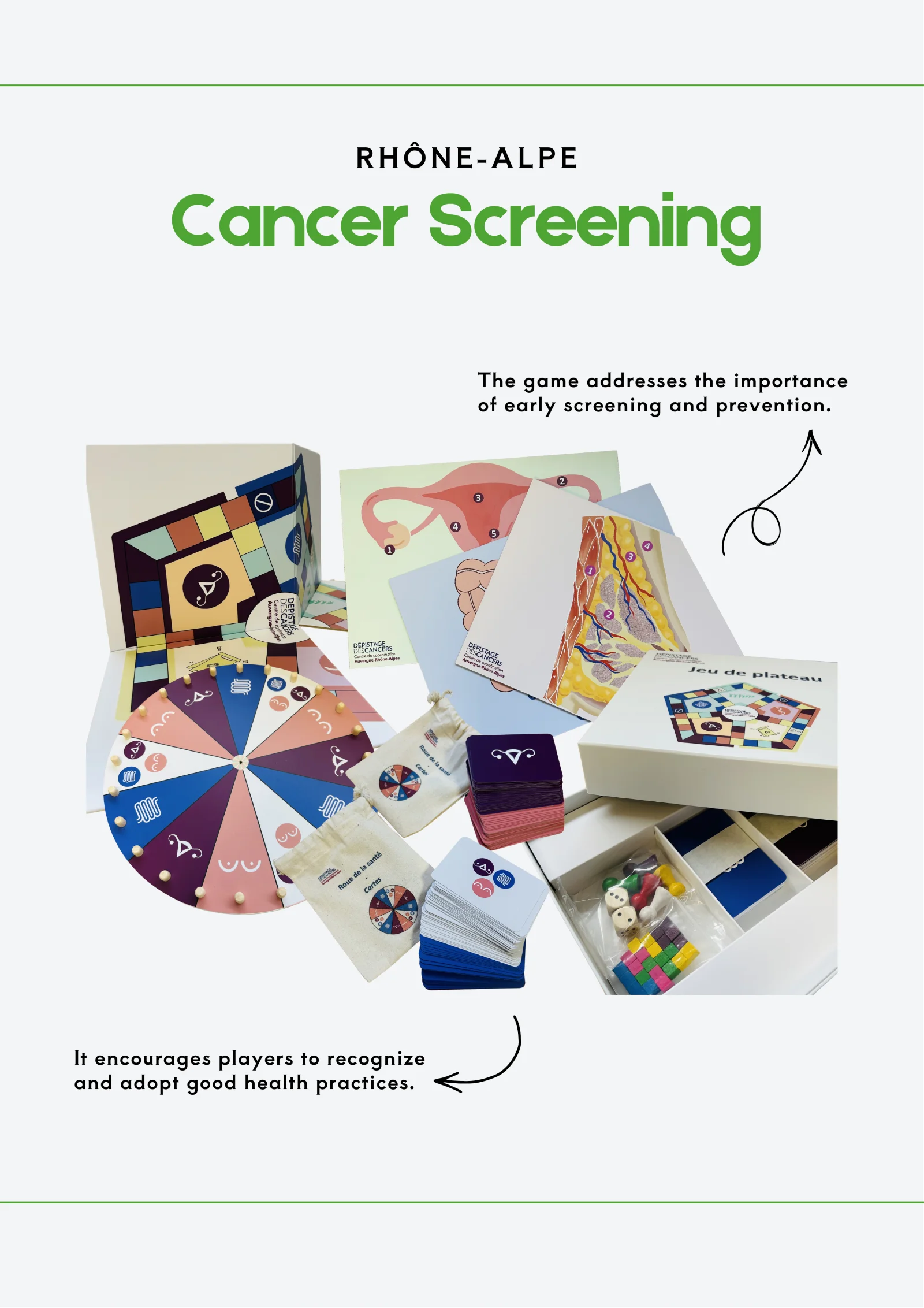 Cancer Screening