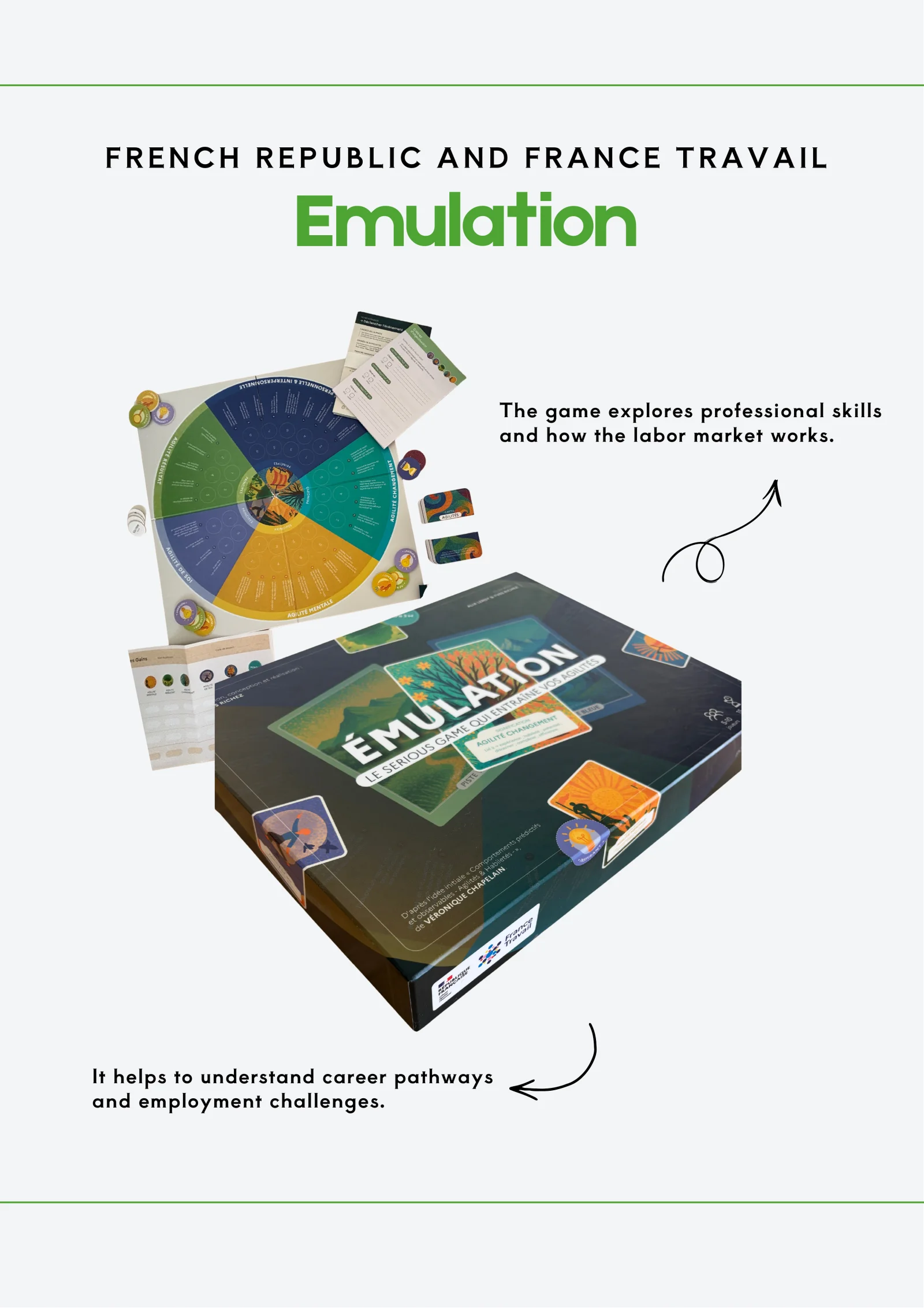 Emulation - France Labour