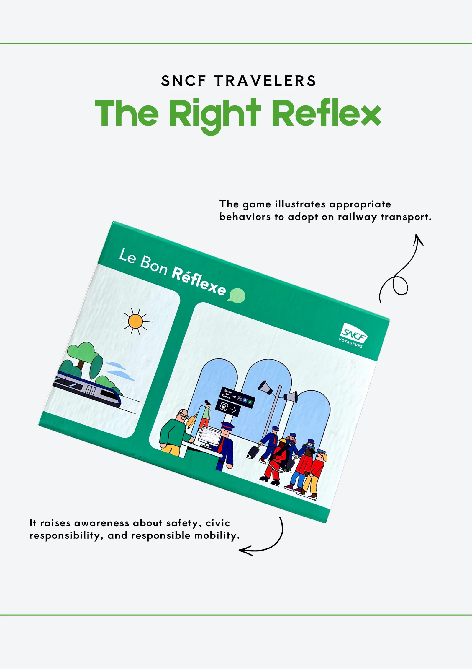 The Right Reflex: SNCF Voyageurs